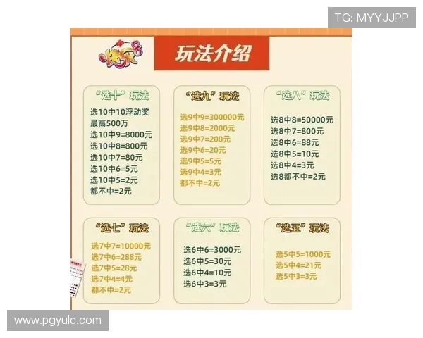 福彩6十1开奖规则详解：中奖号码如何产生？